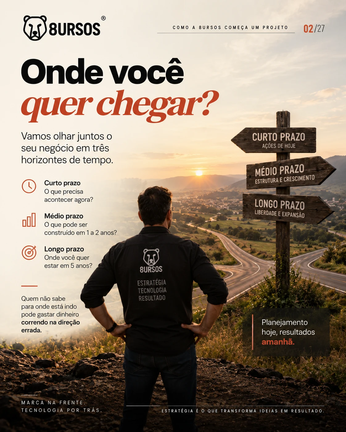 Card 02 de 27: Onde você quer chegar?