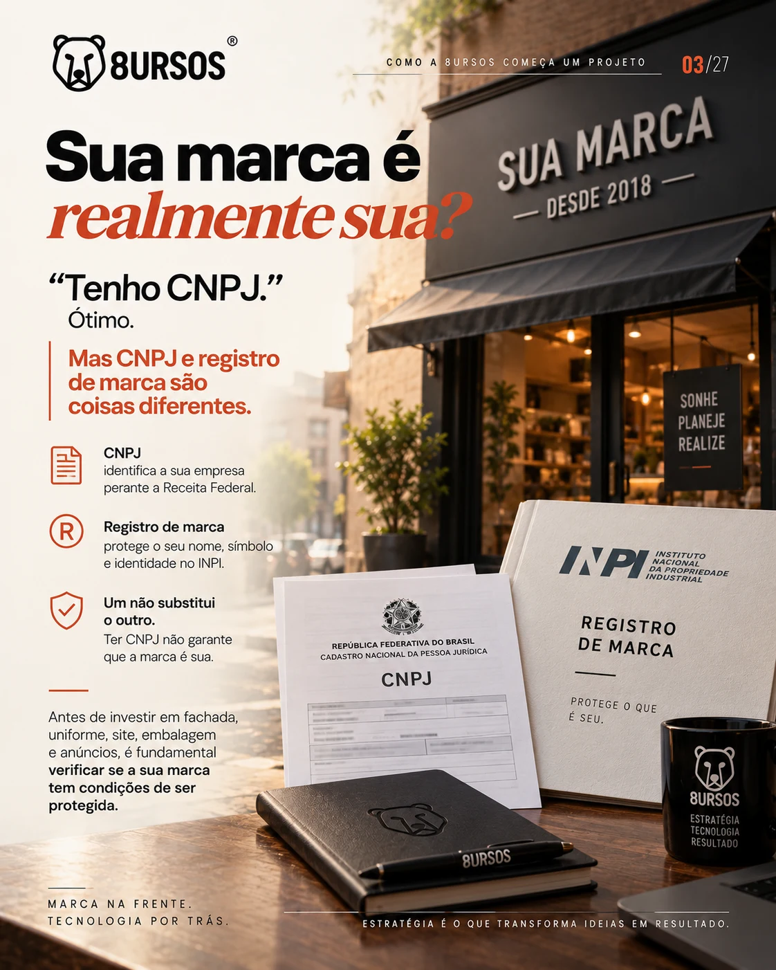 Card 03 de 27: Sua marca é realmente sua?