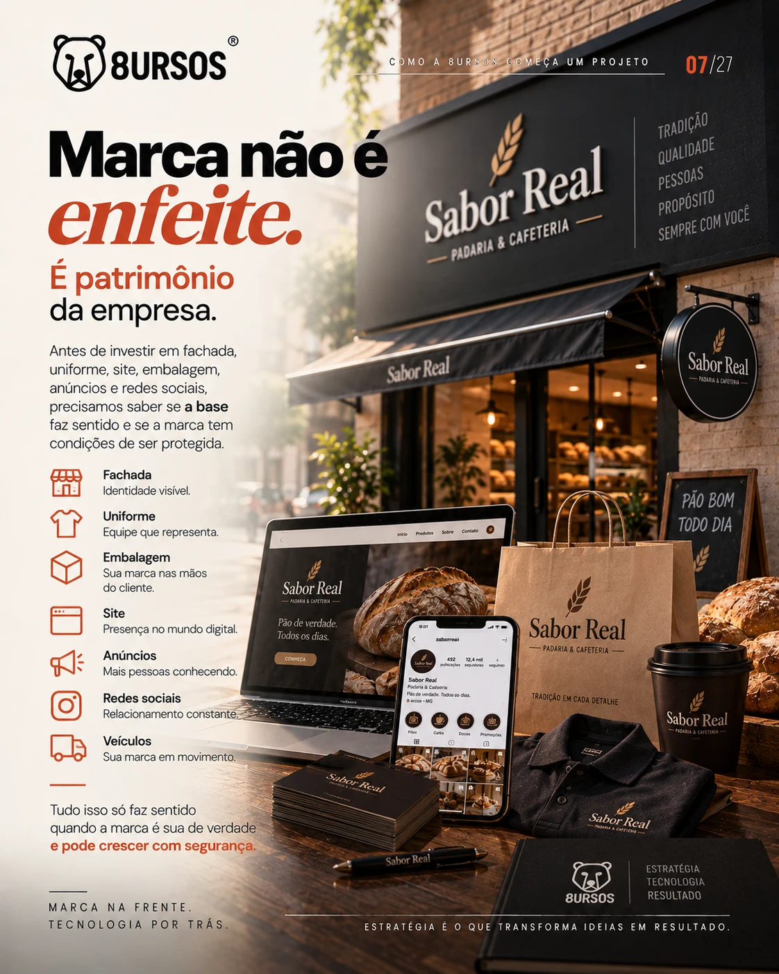 Card 07 de 27: Marca é patrimônio da empresa