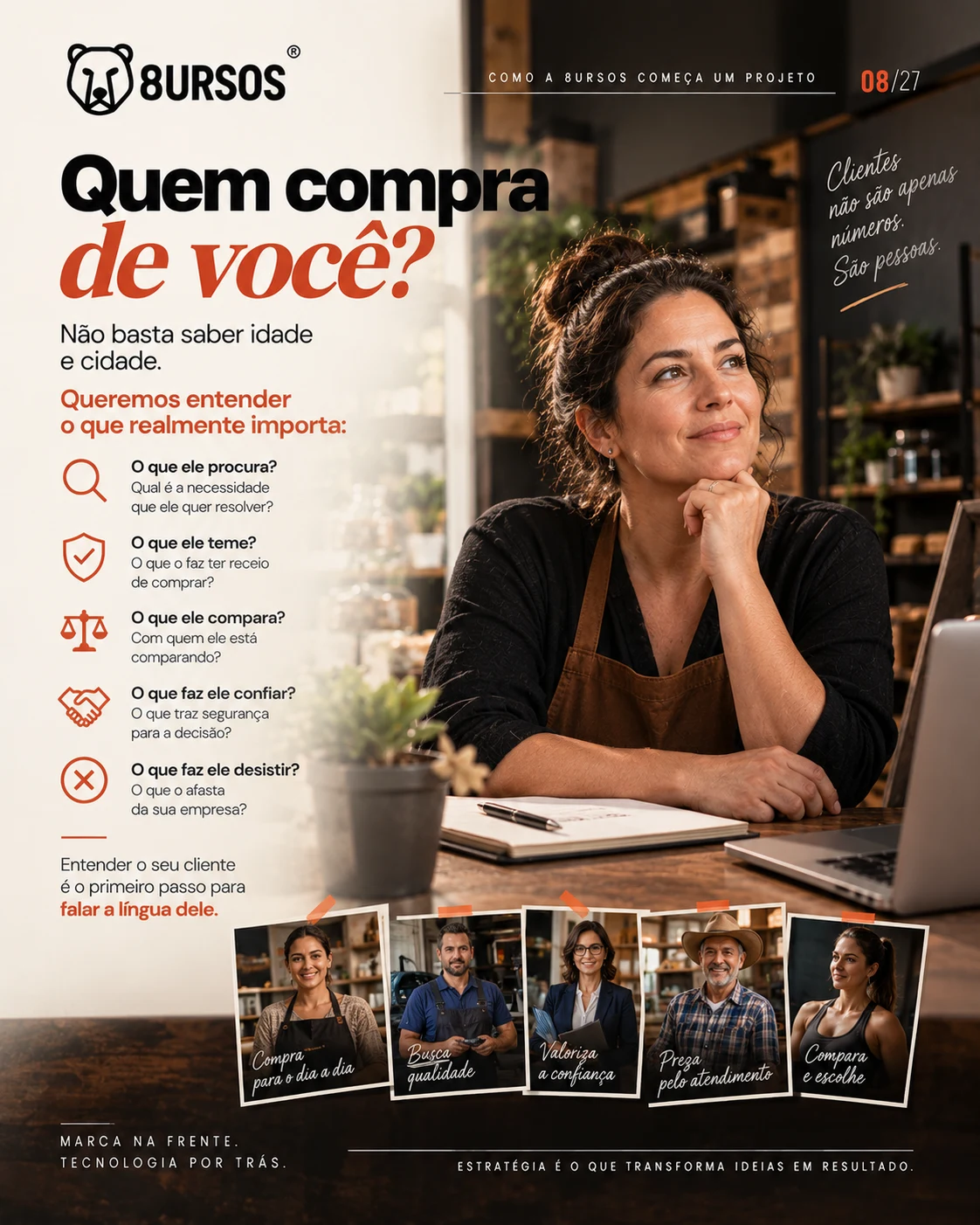 Card 08 de 27: Quem compra de você?