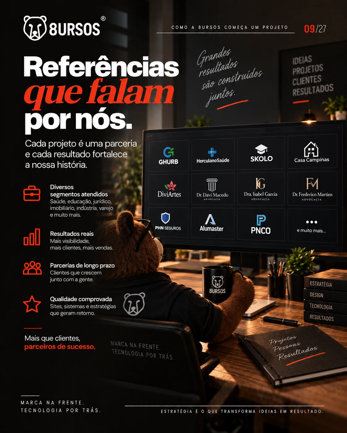 Card 09 de 27: Referências que falam por nós