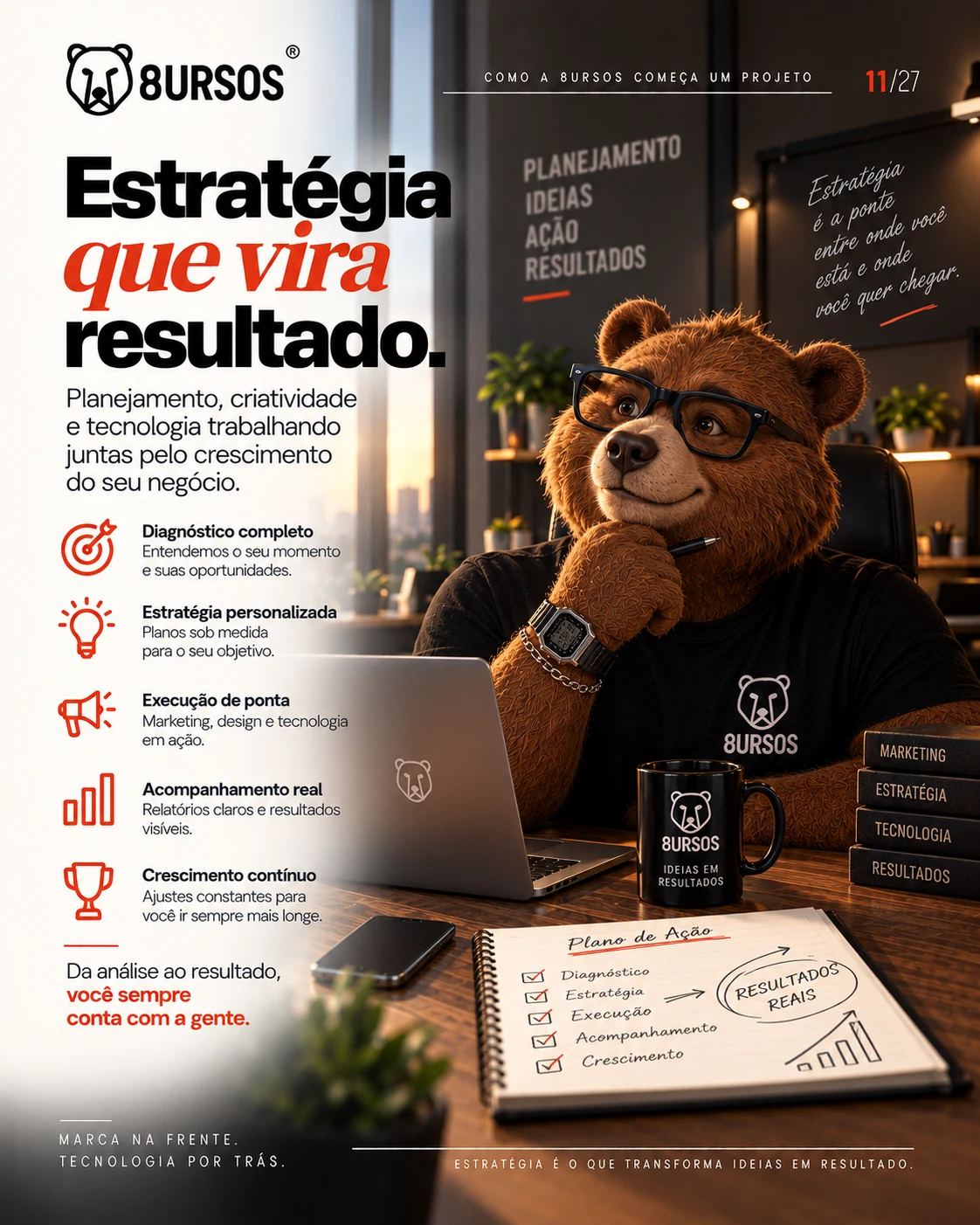 Card 11 de 27: Estratégia que vira resultado