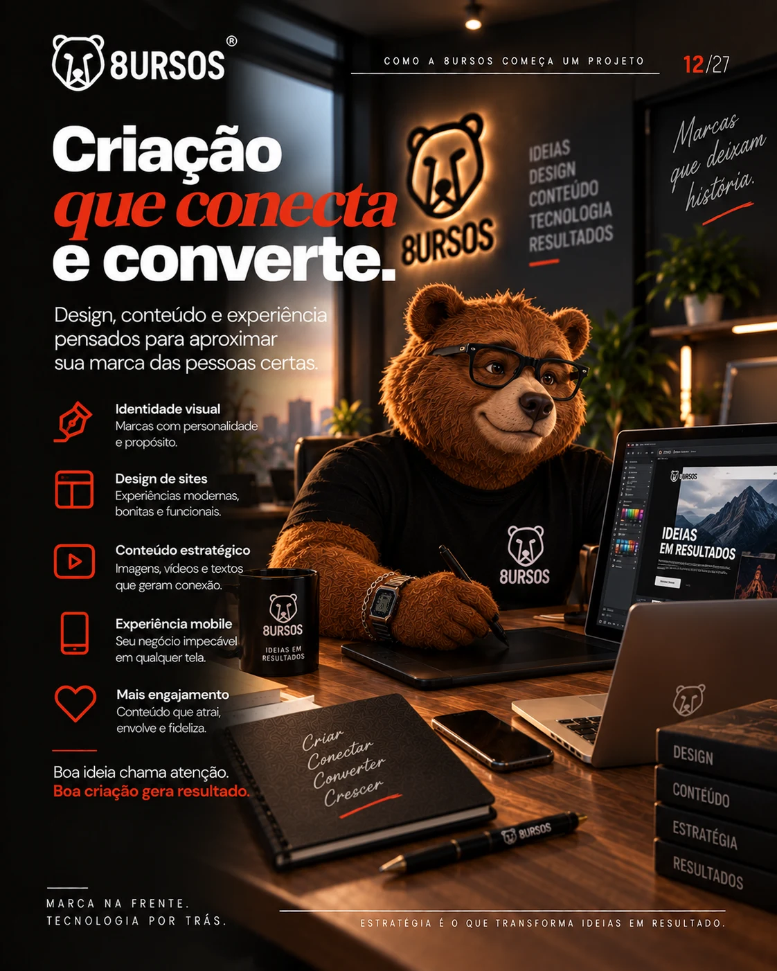 Card 12 de 27: Criação que conecta e converte
