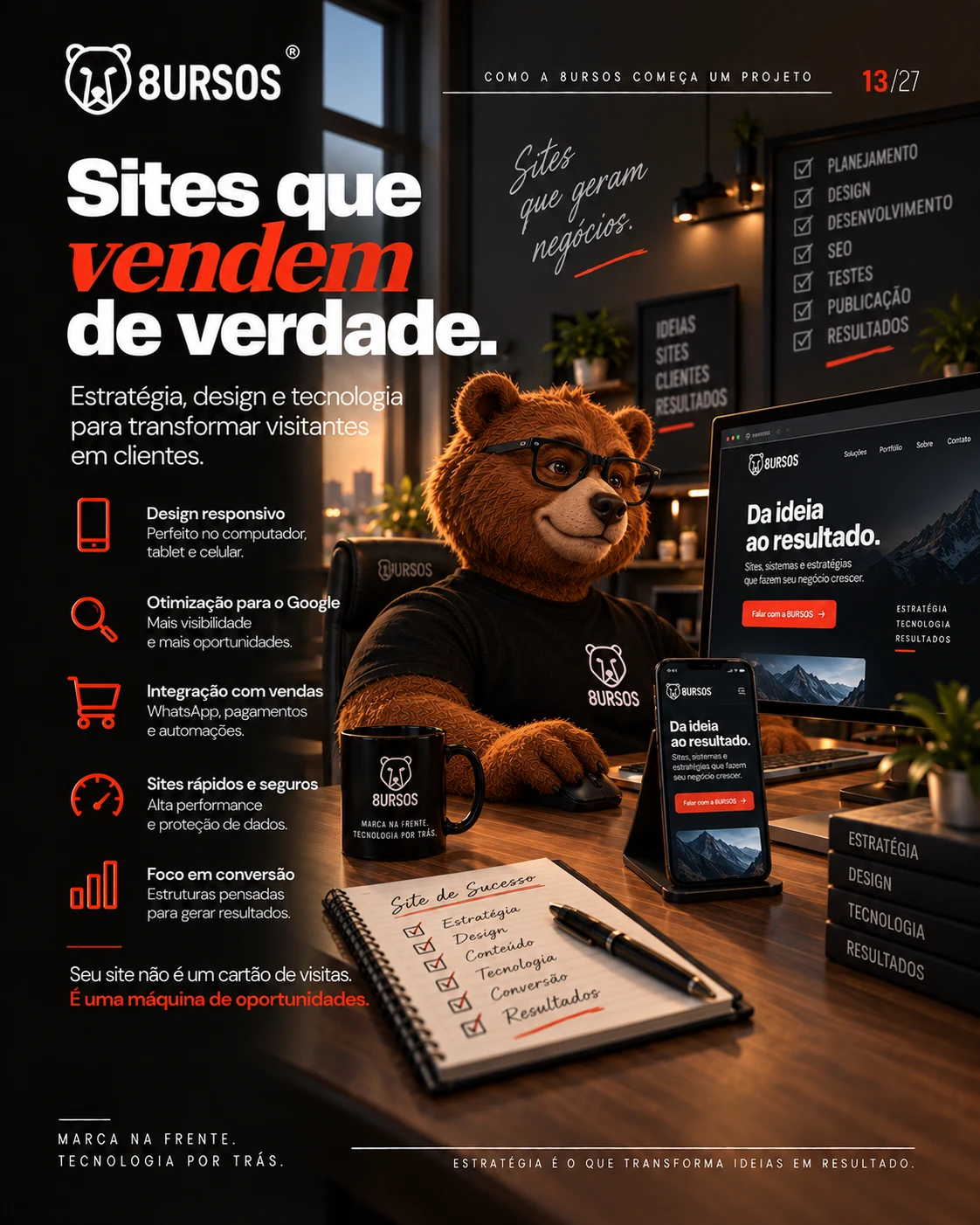 Card 13 de 27: Sites que vendem de verdade