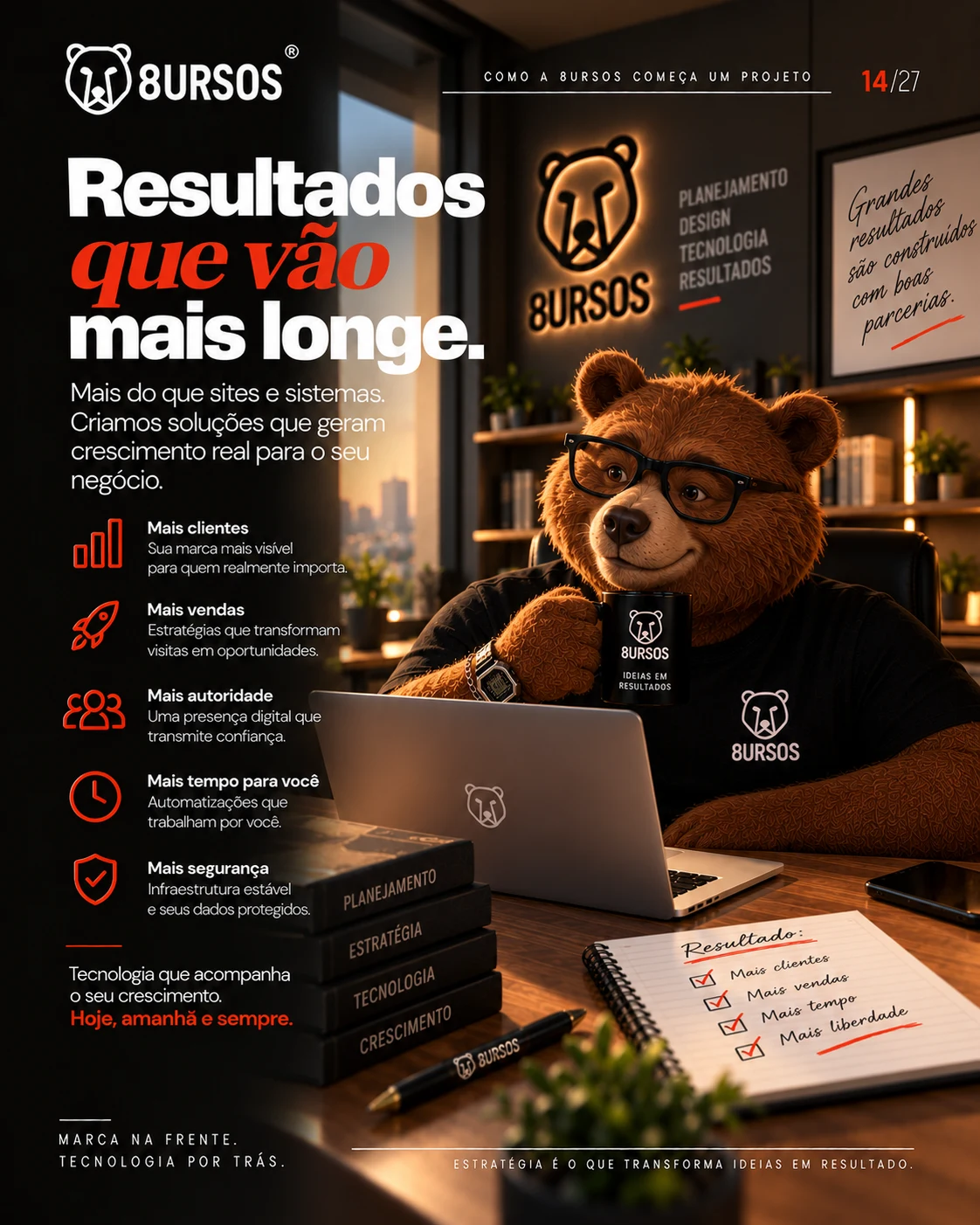 Card 14 de 27: Resultados que vão mais longe