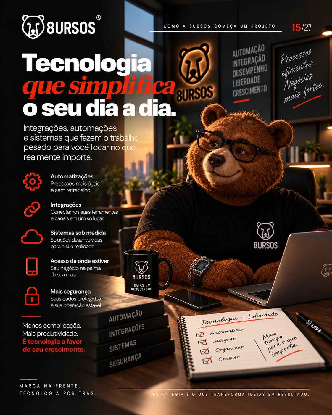 Card 15 de 27: Tecnologia que simplifica o seu dia a dia