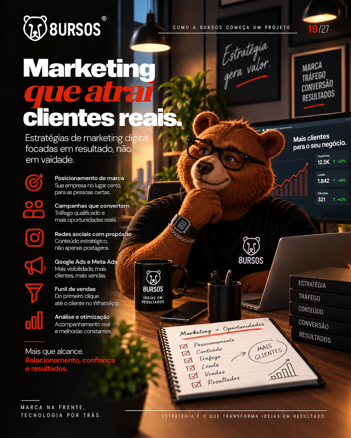 Card 19 de 27: Marketing que atrai clientes reais