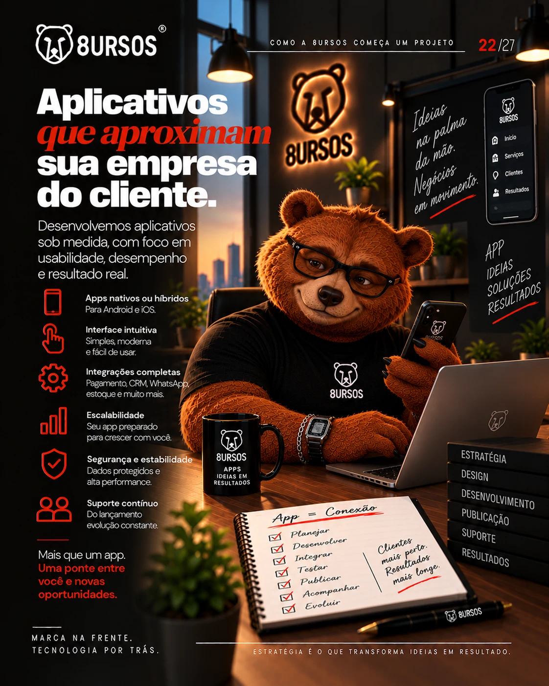 Card 22 de 27: Aplicativos que aproximam sua empresa do cliente