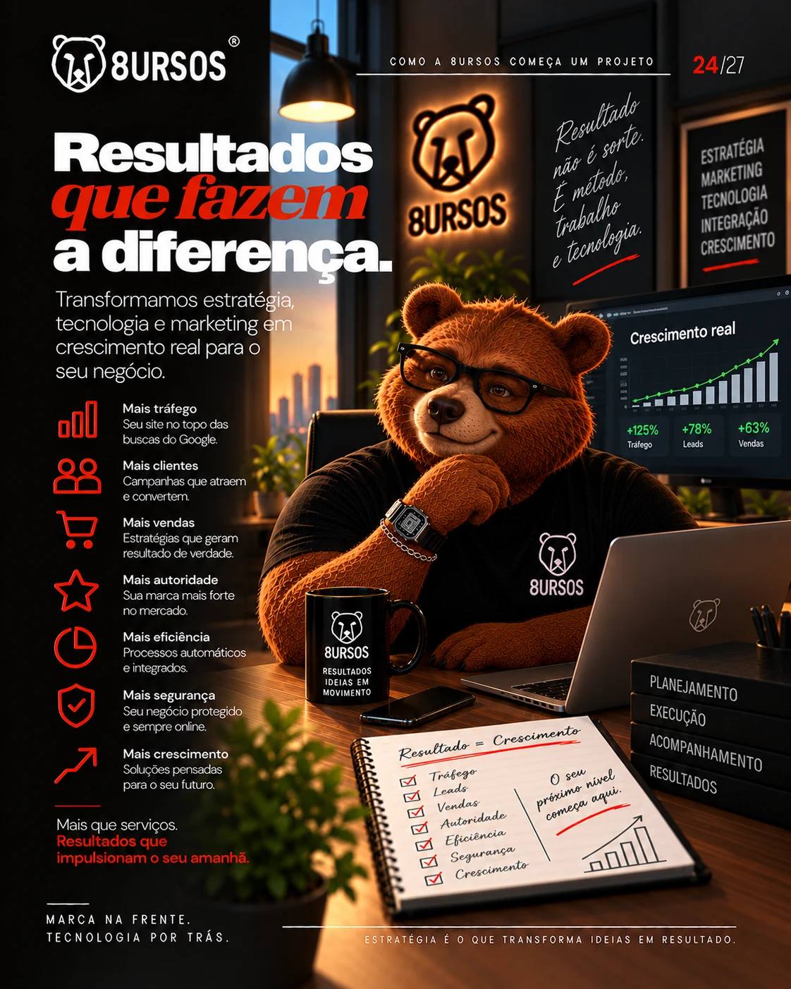Card 24 de 27: Resultados que fazem a diferença
